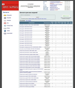 Сайт компании «АВТО-КОРЕЕЦ» http://www.ak-66.ru